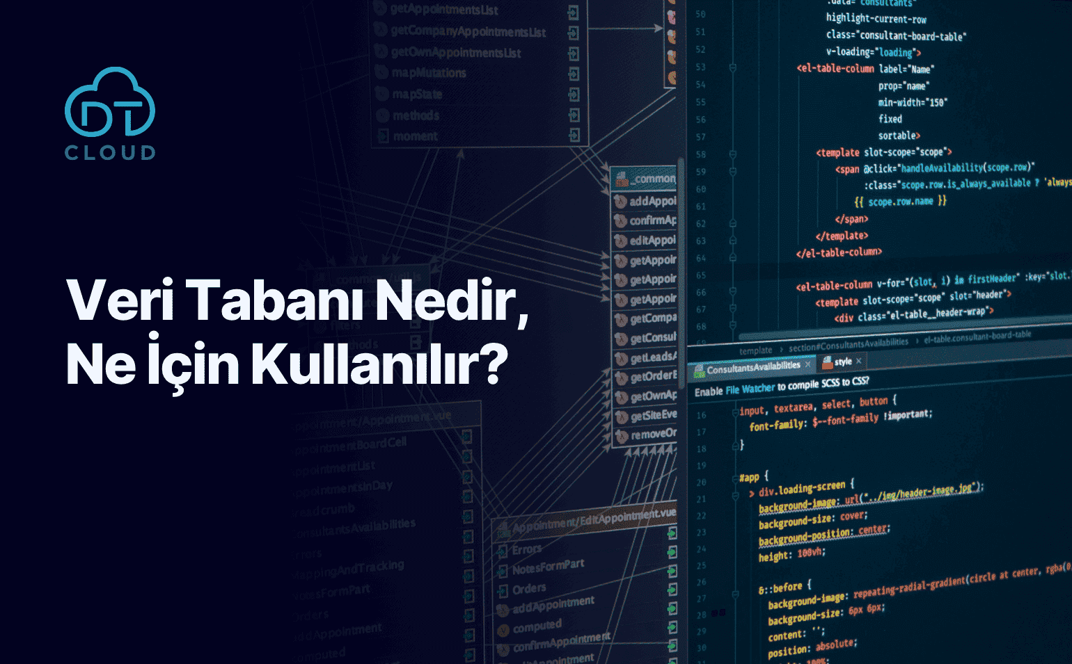 Veri Tabanı Nedir? Veri Tabanı Nedir?